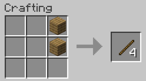 Crafting recipe for sticks