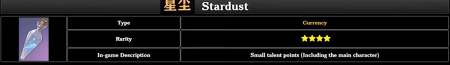 A leaked screenshot of a potential new Stardust Talent upgrade material coming to Genshin Impact Verson 1.2