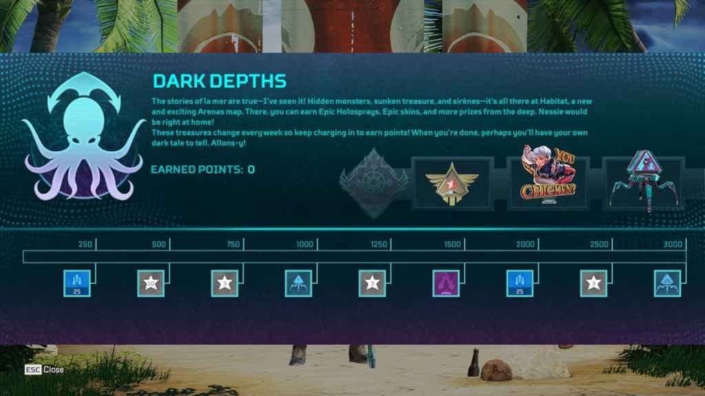 Dark Depths Prize Tracker Week 2