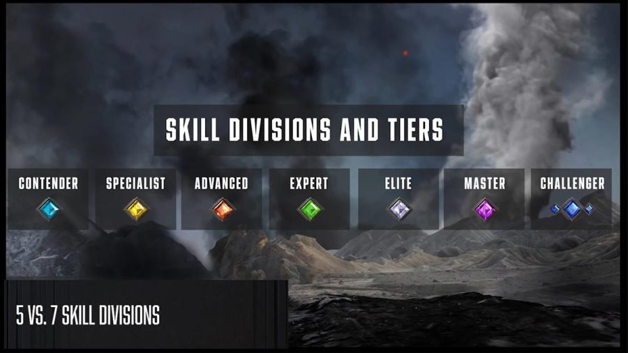 vanguard ranked play skill divisions